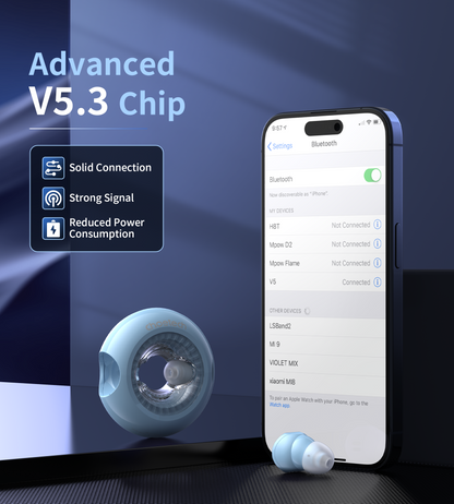 V5.3 TWS Earbuds – Breath Light, Neckband Cable, Purple