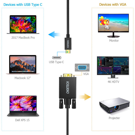 USB-C to VGA Cable – 1.8M Video Adapter for Display Devices