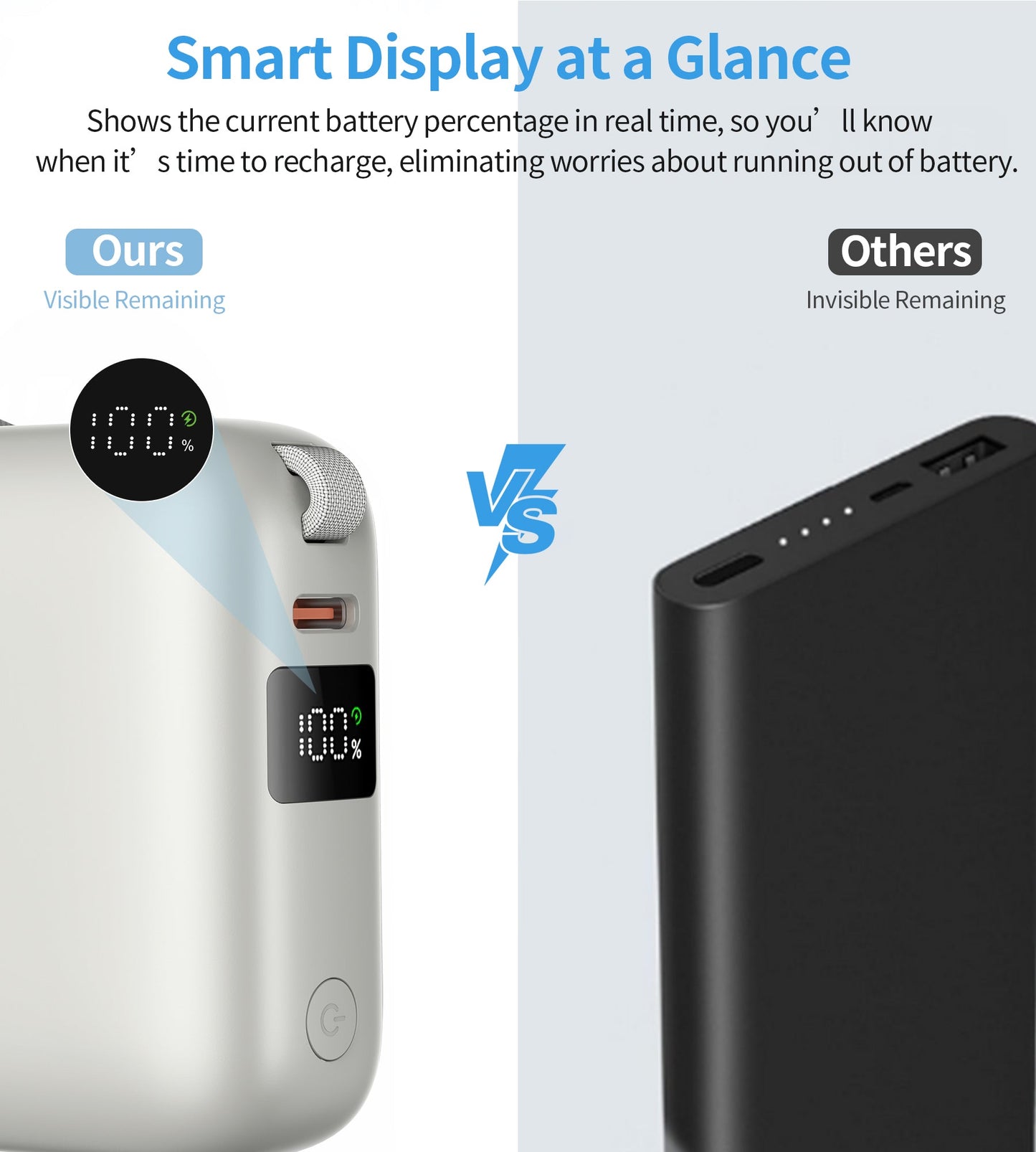 10000mAh Mini Power Bank – 35W with USB-C Cable, Silver