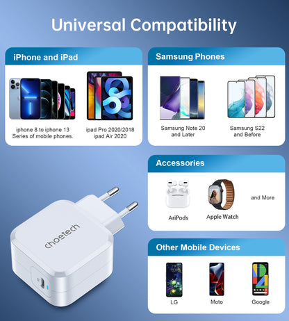 45W USB-C Wall Charger – Compact PD Fast Charging Adapter