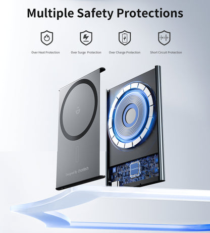 2000mAh Ultra-Thin Power Bank – Only 5.5mm Slim Design