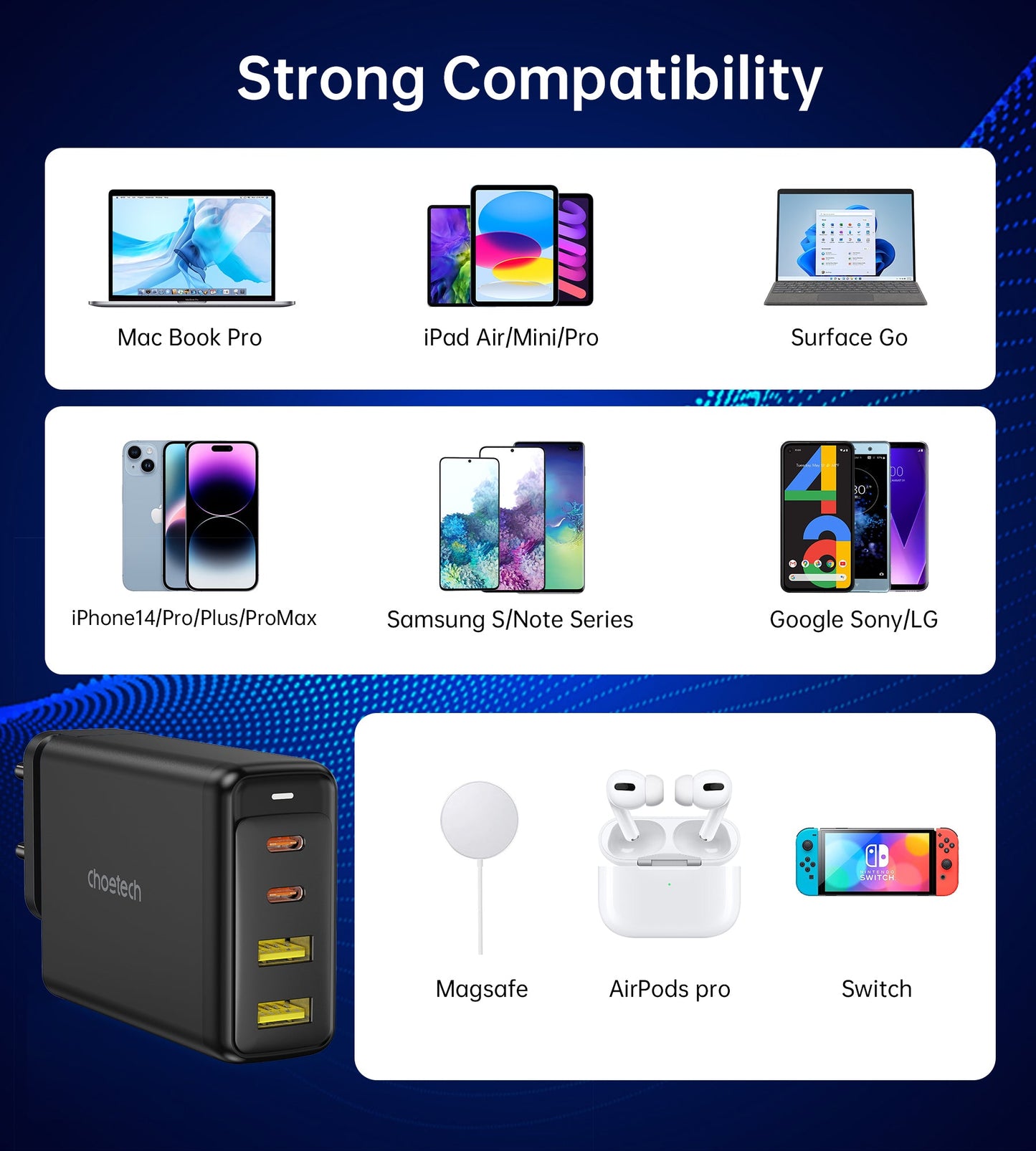 140W GaN Wall Charger – Dual USB-C + Dual USB-A Output