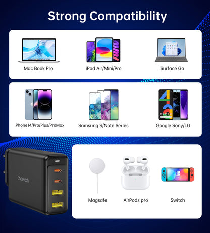 140W GaN Wall Charger – Dual USB-C + Dual USB-A Output