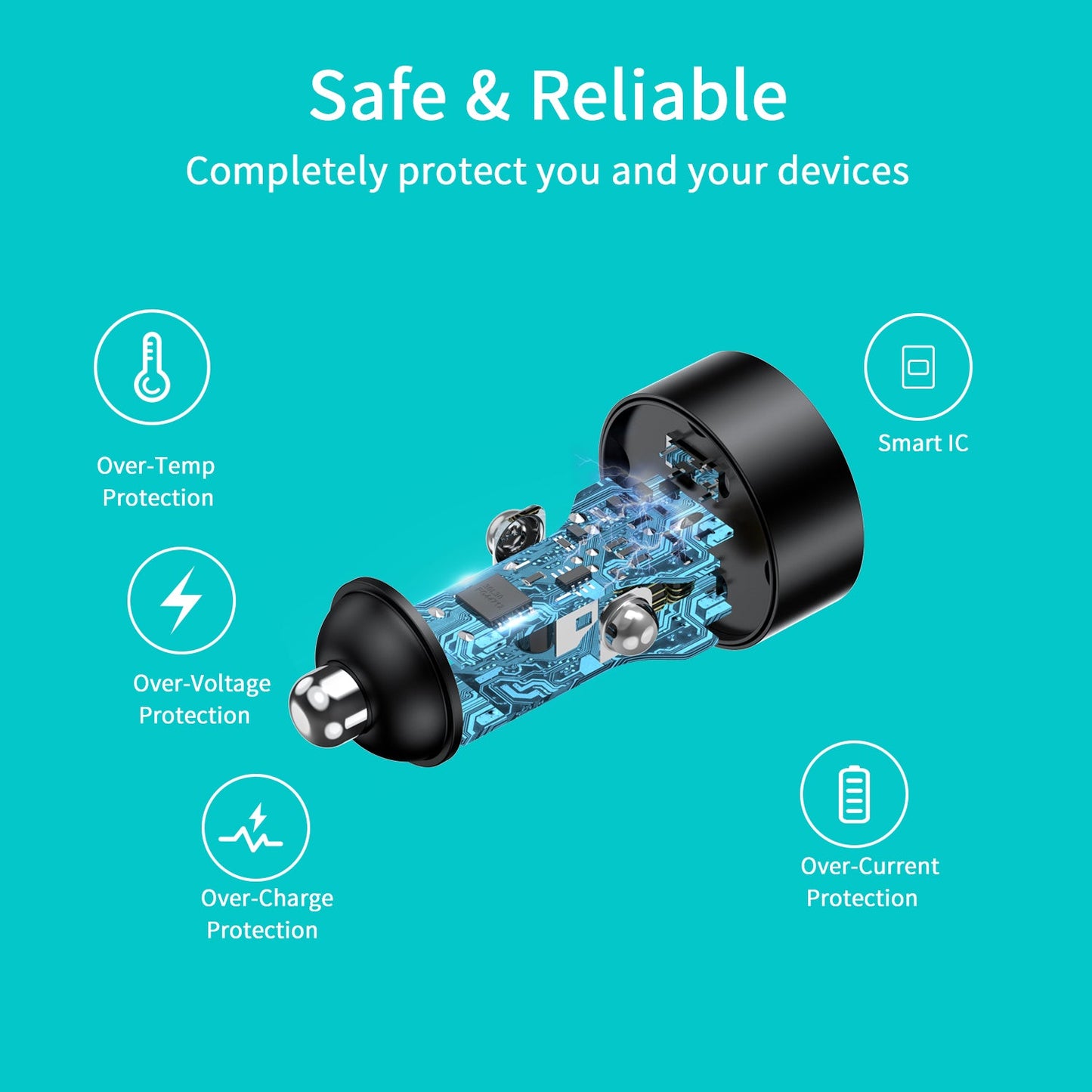 36W Dual USB-C Car Charger – Compact & Fast Charge