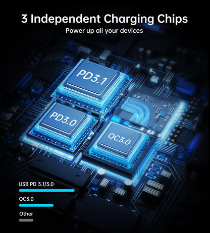 165W Car Charger – 140W PD3.1 USB-C + Dual Fast Ports