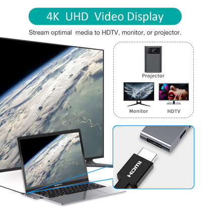 7-in-2 USB-C Hub – 4K HDMI, 100W PD, SD Card Reader