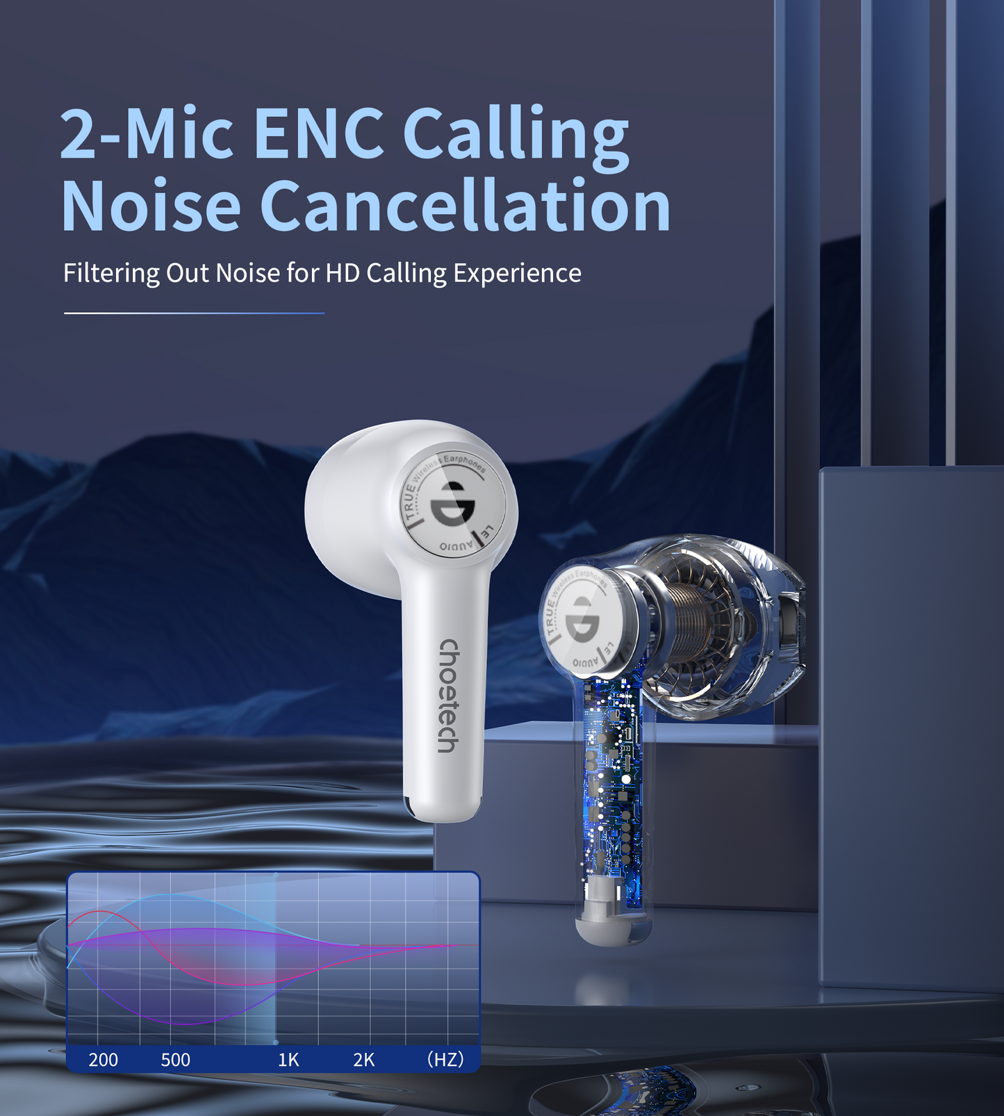 Open-Ear Sport Earbuds – Dual Mic Noise Reduction, Wireless