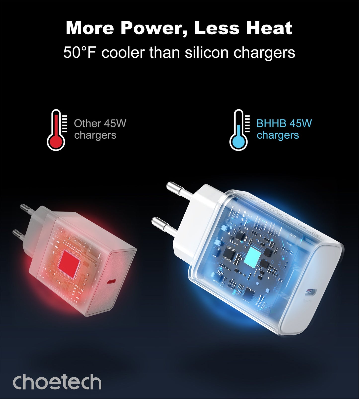 45W PD Fast Charger – Compact USB Charging Block