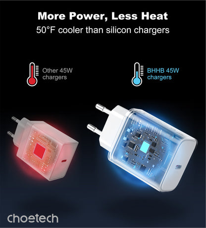 45W PD Fast Charger – Compact USB Charging Block