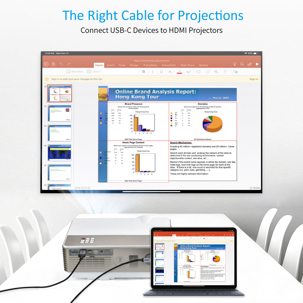 USB-C to HDMI Cable 4K@60Hz – 6.5FT / 2M High-Speed