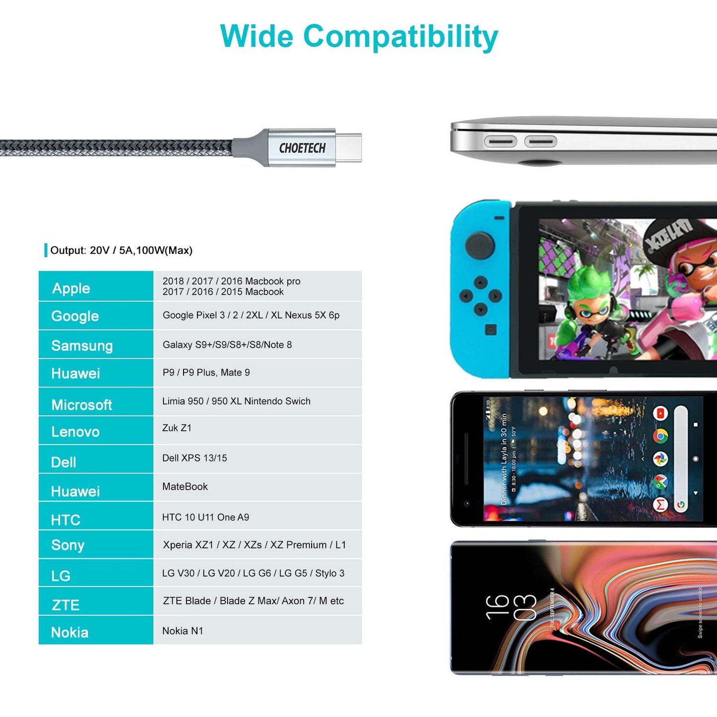 100W USB-C Fast Charging Cable – Durable & 6.6FT Long