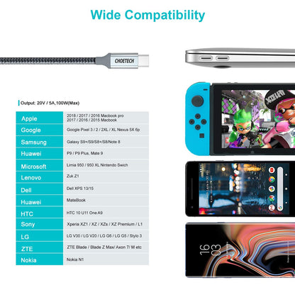 100W USB-C Fast Charging Cable – Durable & 6.6FT Long