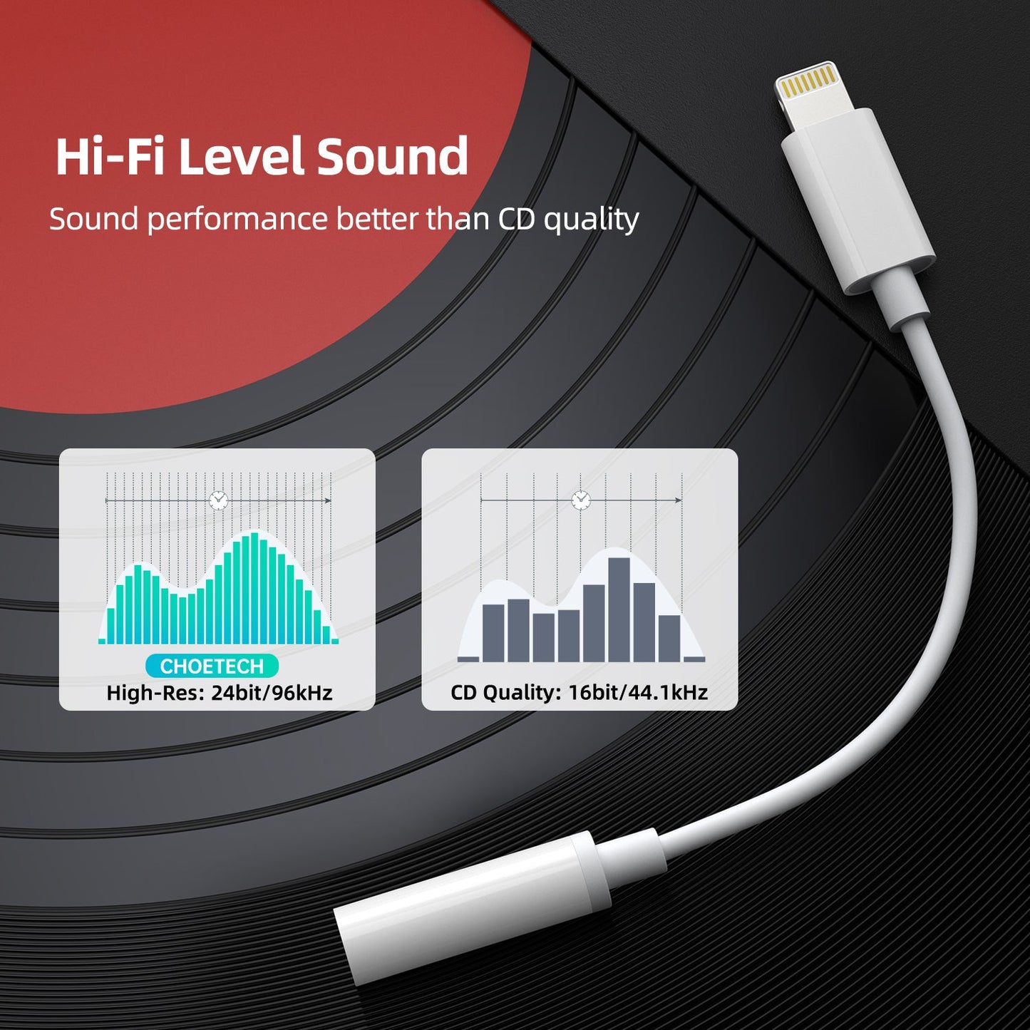 L to 3.5mm Audio Cable – Hi‑Fi Stereo Adapter Cord