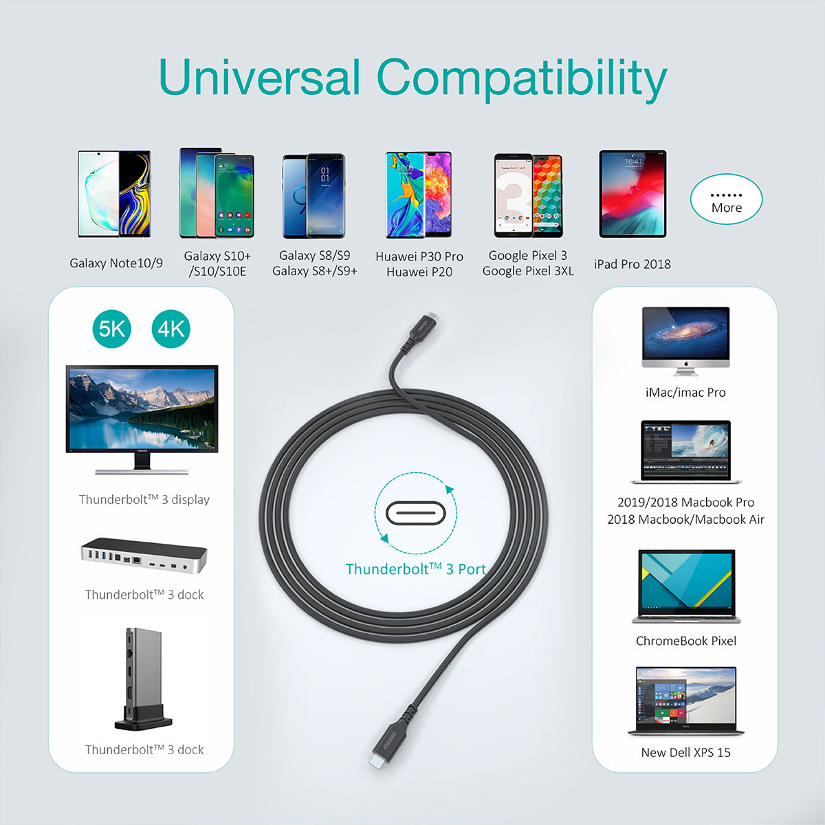 100W USB-C Cable – 6ft Braided PD Fast Charging Cord