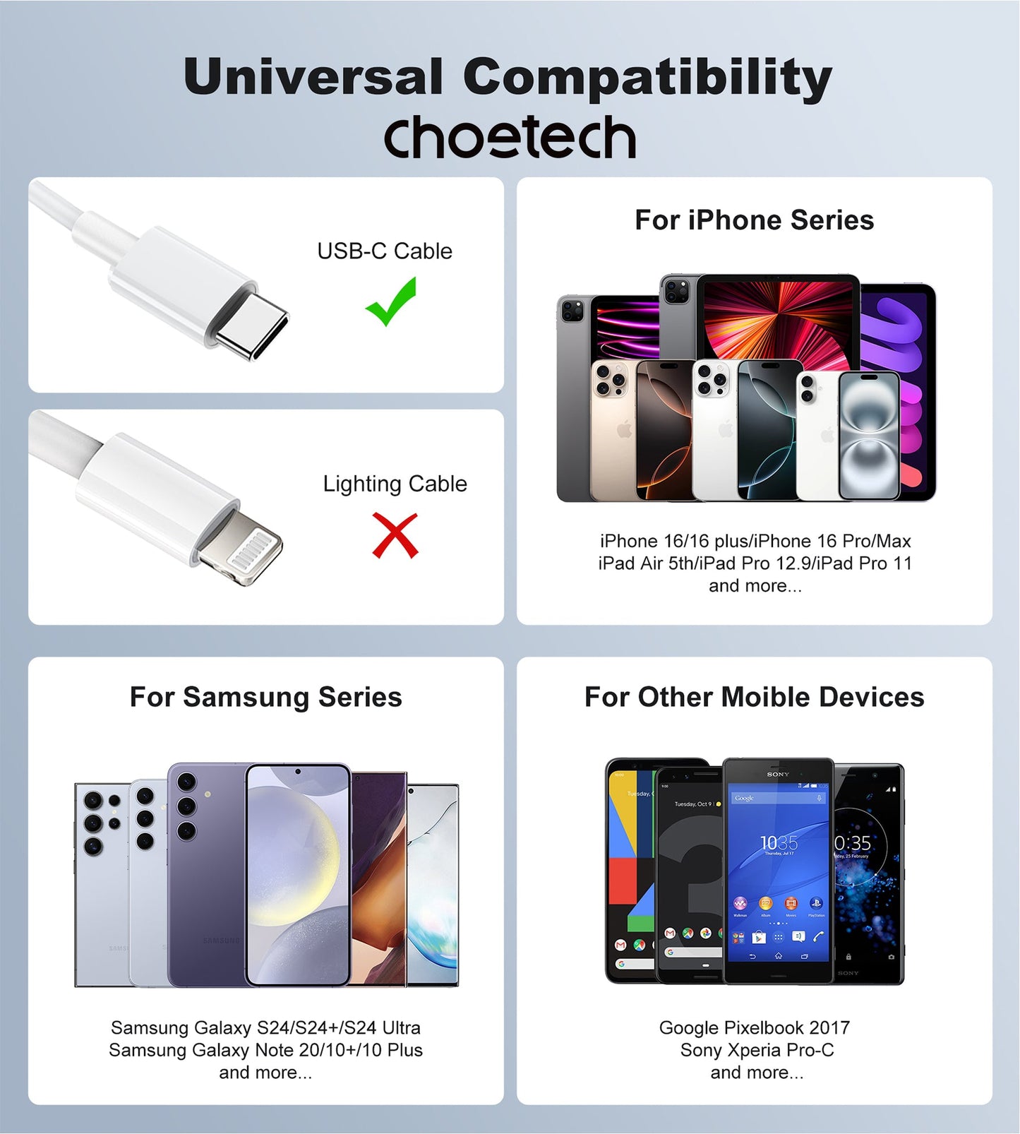 45W PD Fast Charger – Compact USB Charging Block