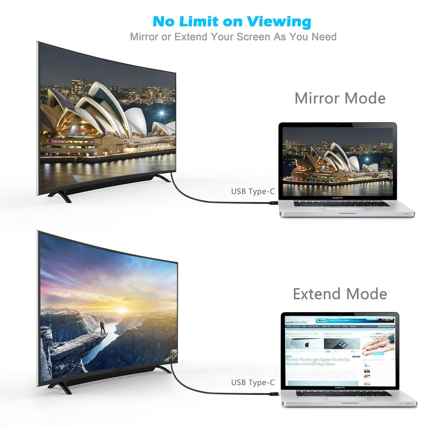 USB-C to DVI Cable – 4K@30Hz, 6FT/1.8M Adapter