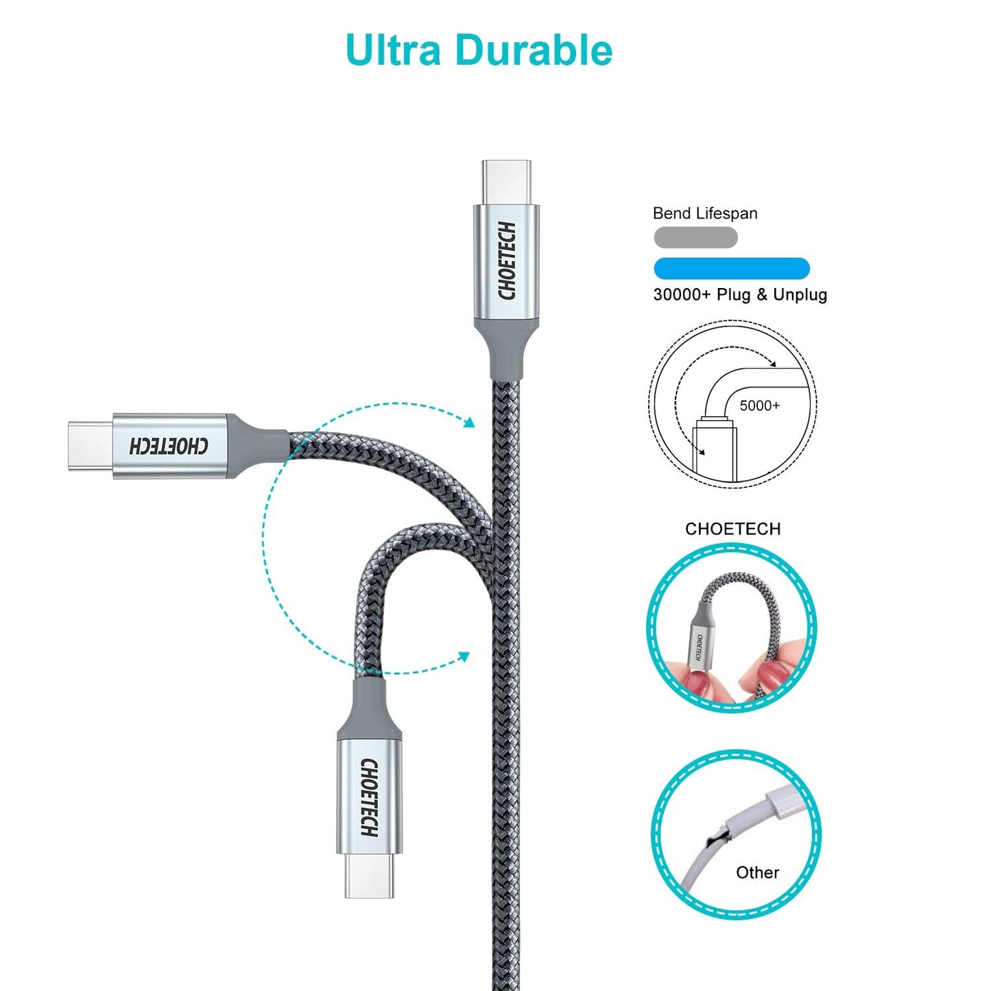 100W USB-C Fast Charging Cable – Durable & 6.6FT Long