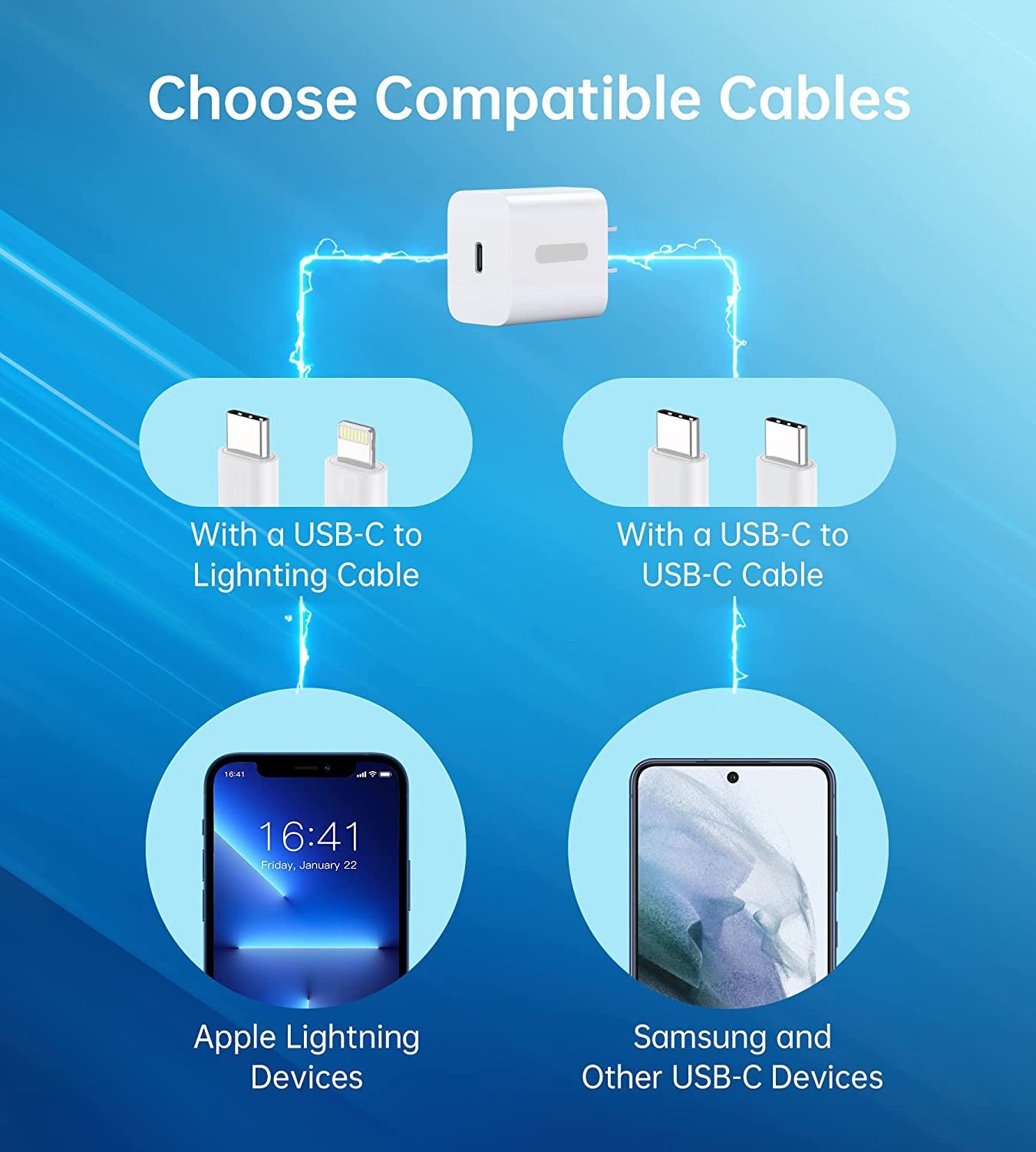 [2-Pack] 20W USB-C PD Wall Charger – for iPhone 13/12