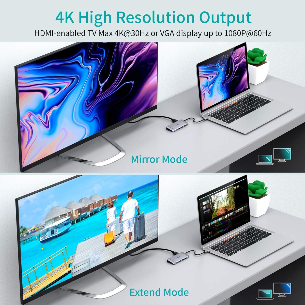 9-in-1 USB-C Multiport Adapter – Versatile Laptop Expansion Hub