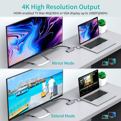 9-in-1 USB-C Multiport Adapter – Versatile Laptop Expansion Hub