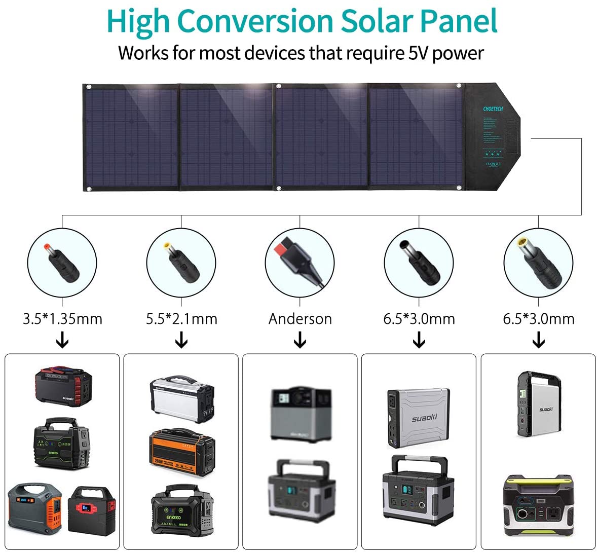 80W Foldable Solar Charger – Portable Panel for Outdoor Use