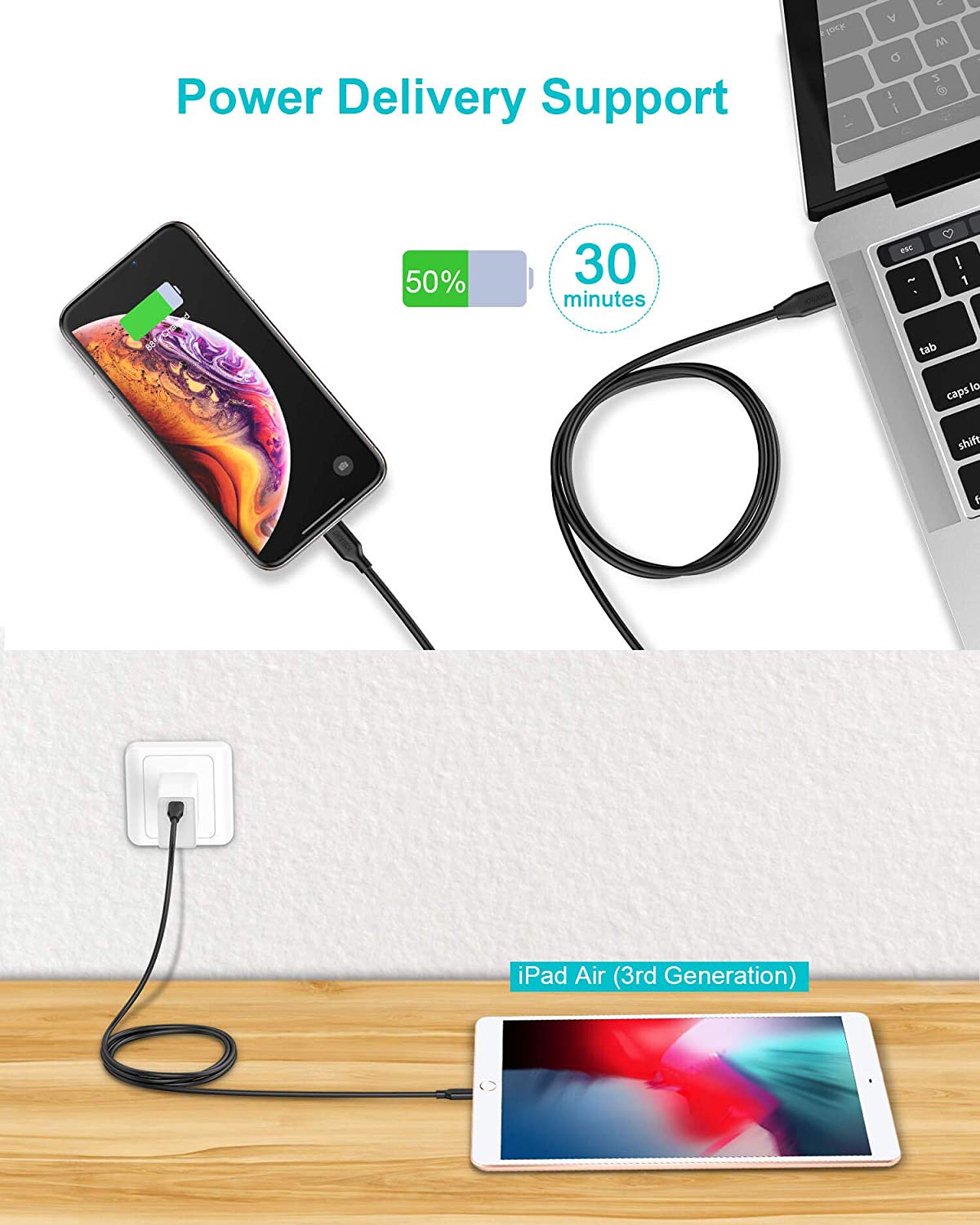 USB-C to L Cable – 6ft, MFi Certified, PD Fast Charging