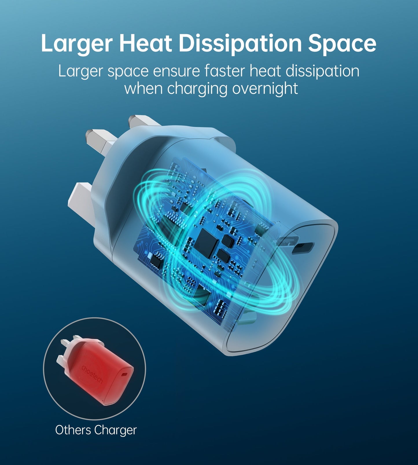 20W USB-C Wall Charger – Compact PD Fast Charging Plug