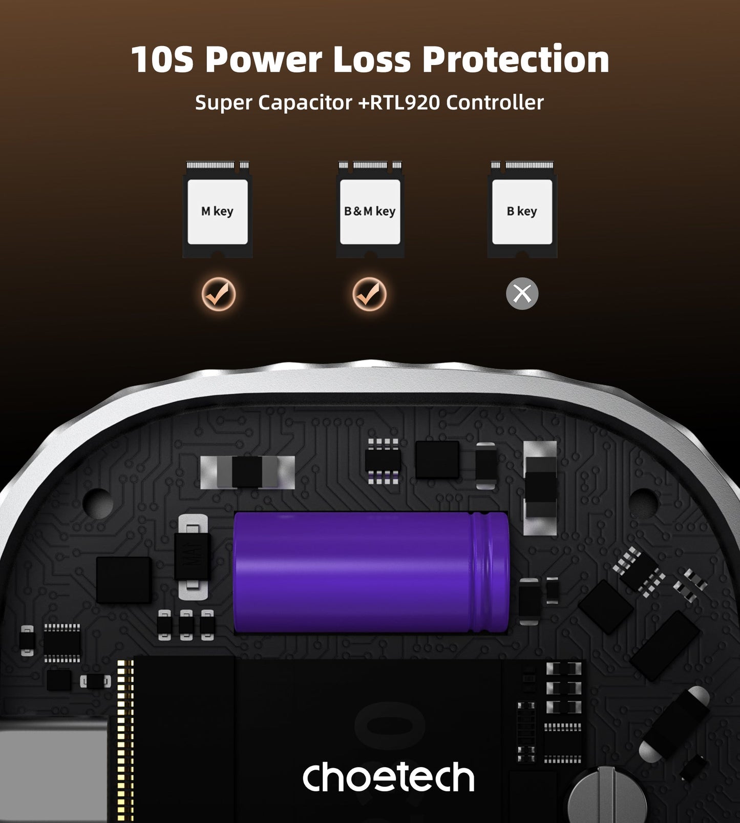 Magnetic M.2 SSD Case – 10Gbps, 100W PD, for Phone Use