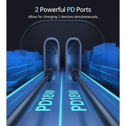 36W Metal Car Charger – Dual USB-C Ports, Fast Charging