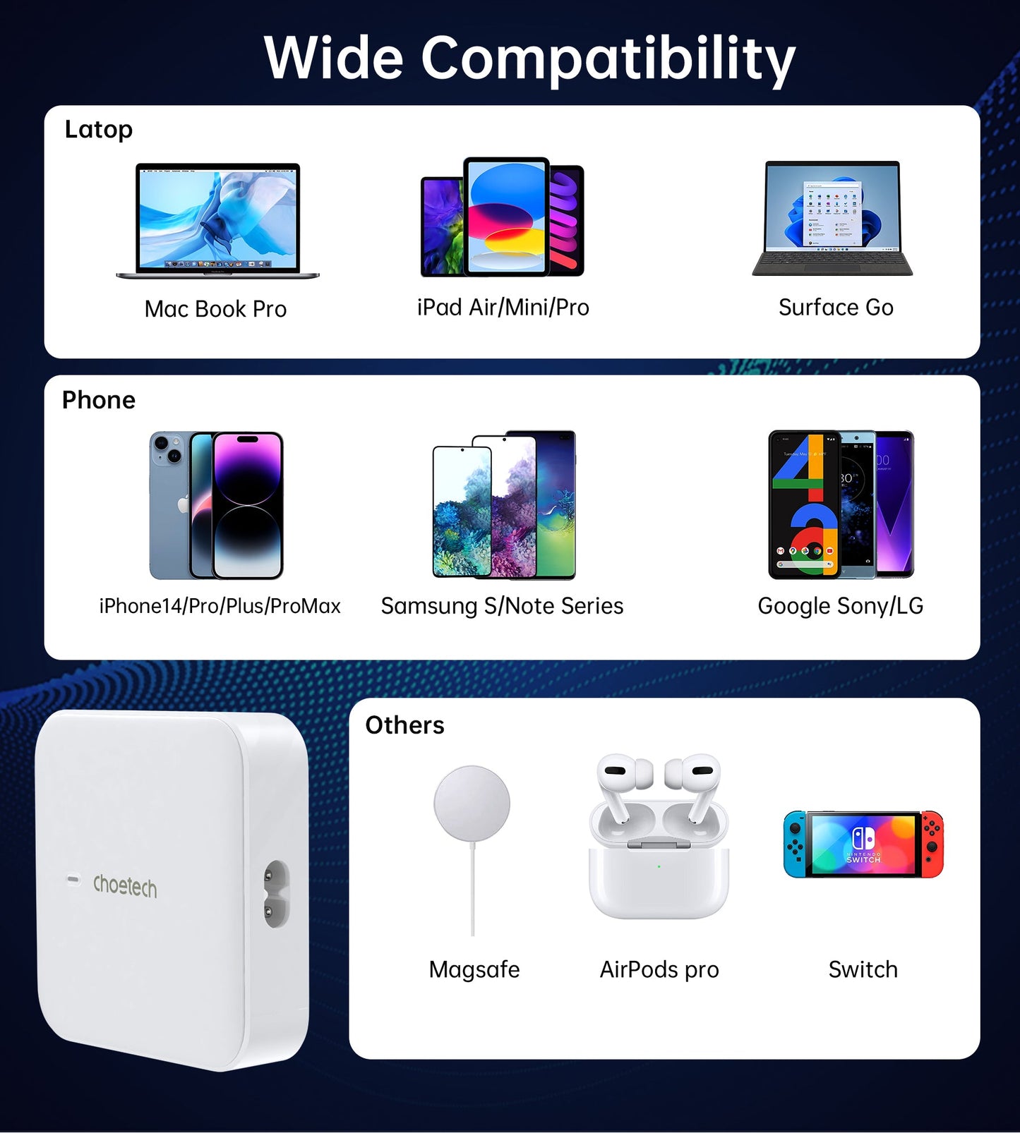 100W GaN Desktop Charger – 4-Port USB-C Power Adapter