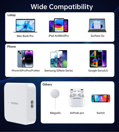 100W GaN Desktop Charger – 4-Port USB-C Power Adapter