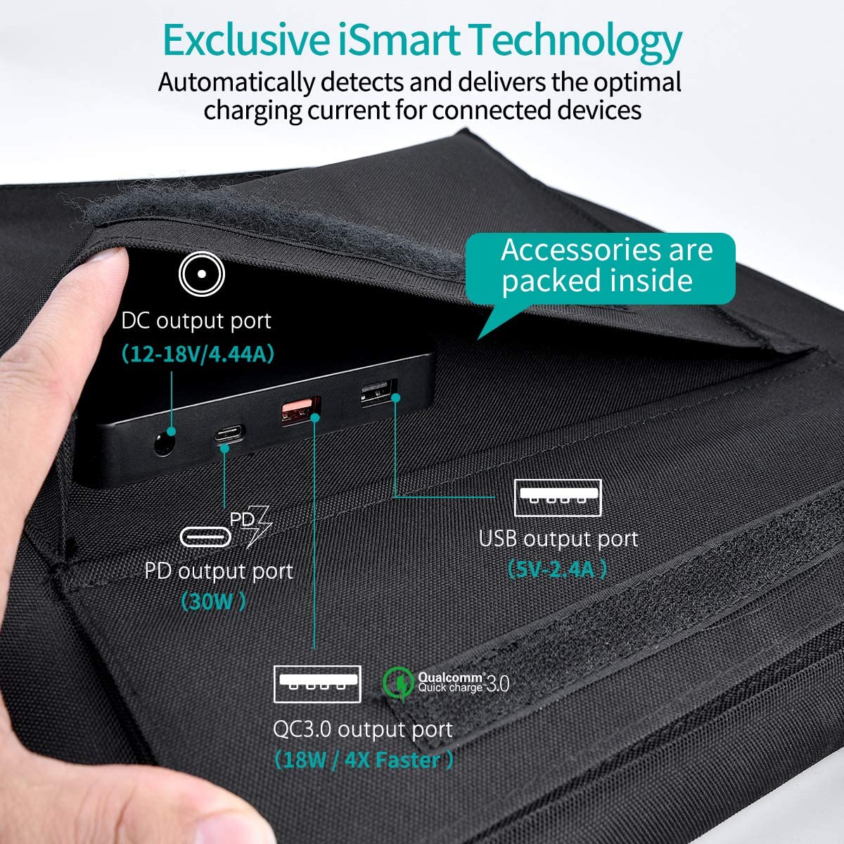 80W Foldable Solar Charger – Portable Panel for Outdoor Use