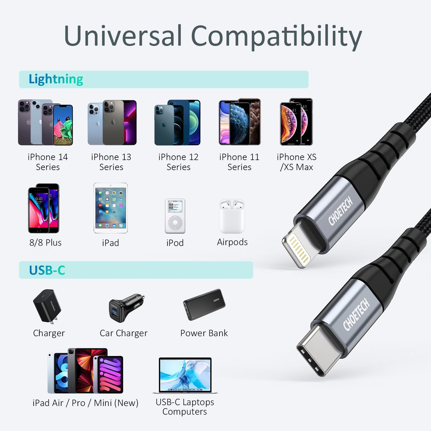 USB-C to L Cable – MFi Certified, 10ft / 4ft Fast Charge