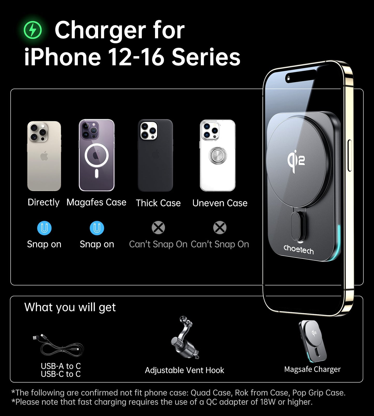 15W QI2 Magnetic Car Charger Holder – Fast Charge