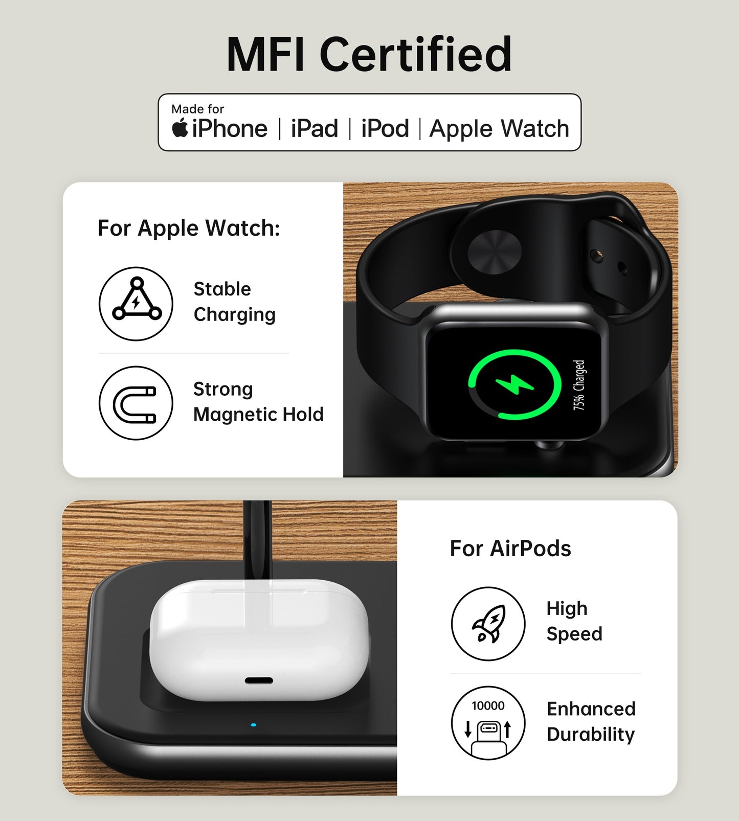 3-in-1 Magnetic Wireless Charger – MFM & MFI Certified