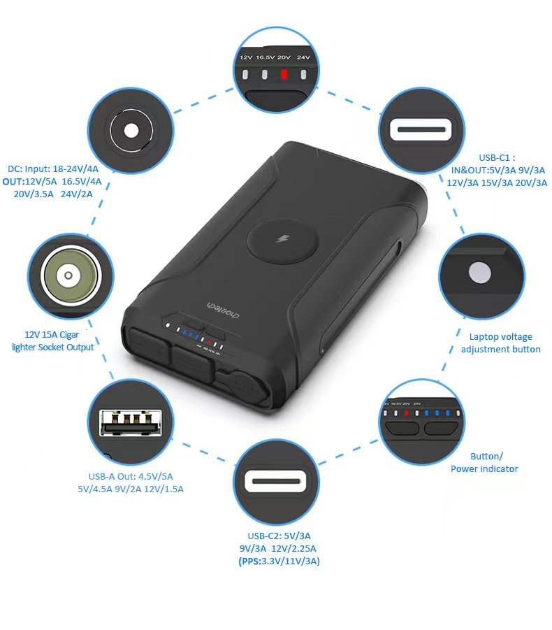 69600mAh Power Bank – 254Wh DC Output for Outdoor Backup