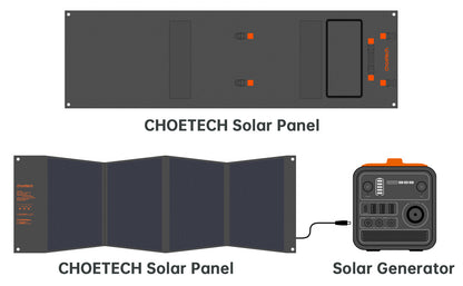 120W Foldable Solar Charger – Portable Panel for Outdoors