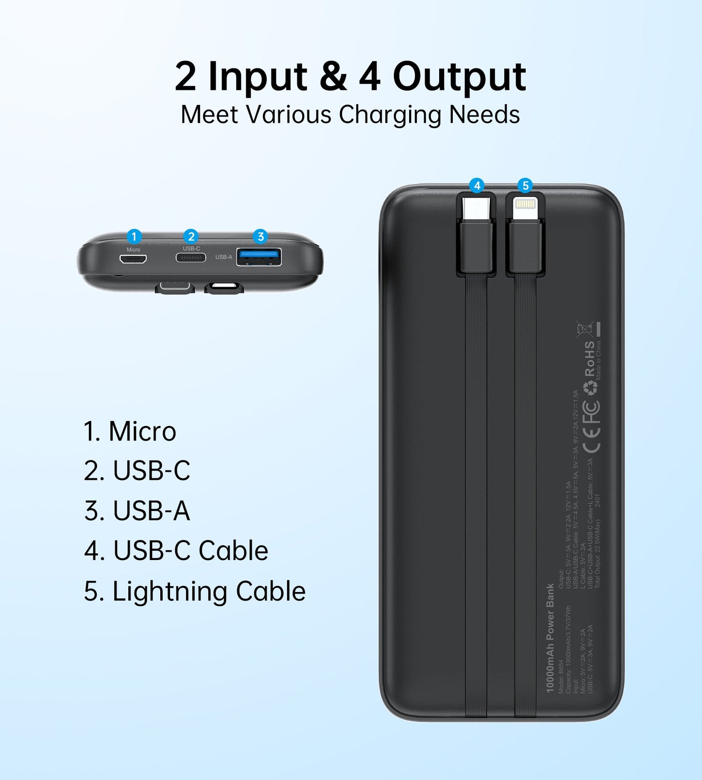 10000mAh Power Bank – 22.5W, C&L Cables, Slim, for iPhone/USB-C