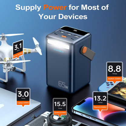 50000mAh Power Bank – 65W, LED & Camping Light, 4 Ports