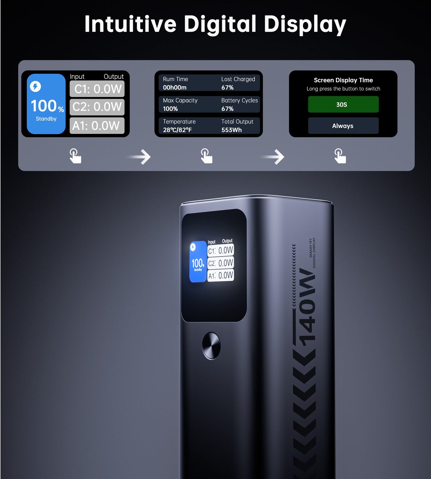 27000mAh Power Bank – 140W, USB-C/A, TFT Display, for Devices