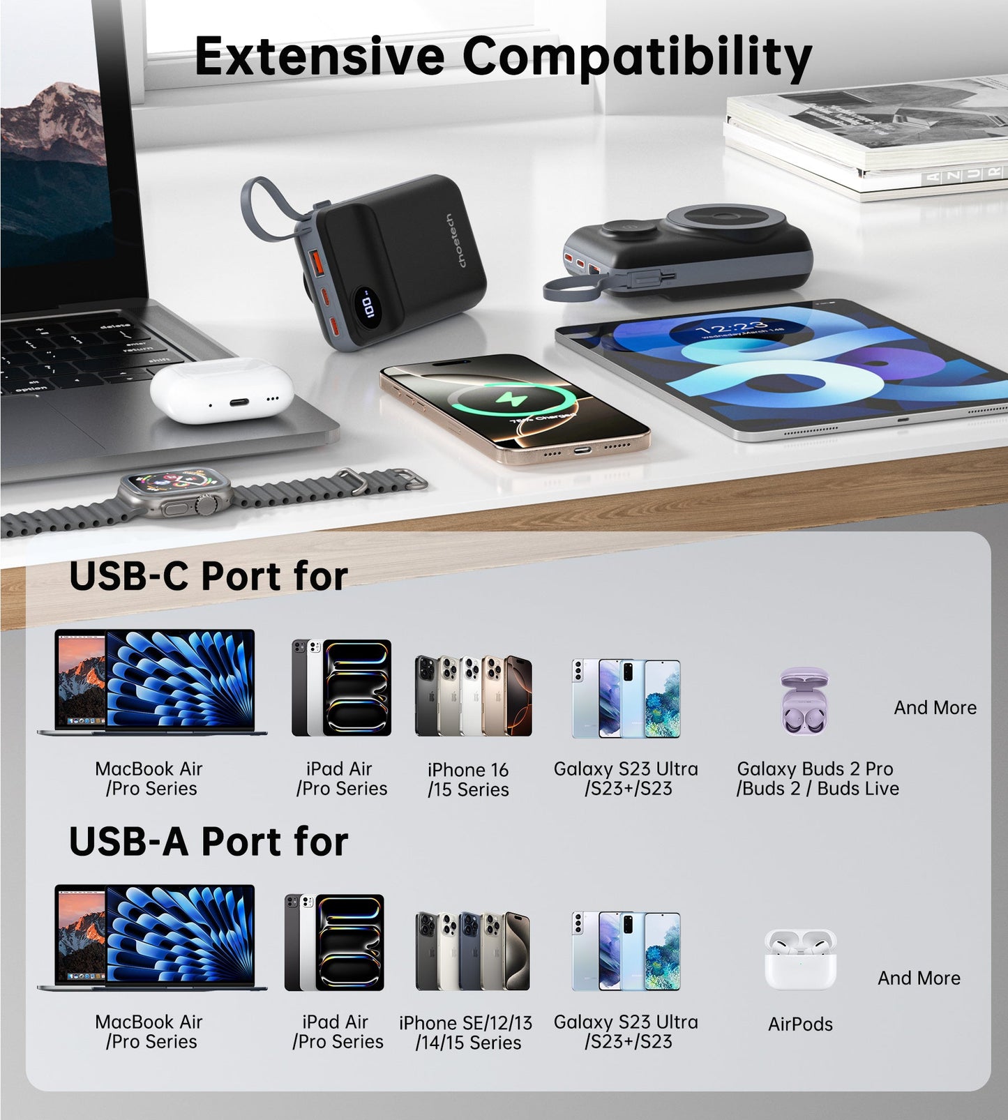 20000mAh Wireless Power Bank – 22.5W, USB-C, LED, for iPhone/Qi