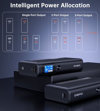 20000mAh Power Bank – 130W, USB-C/A, TFT Display, for Devices