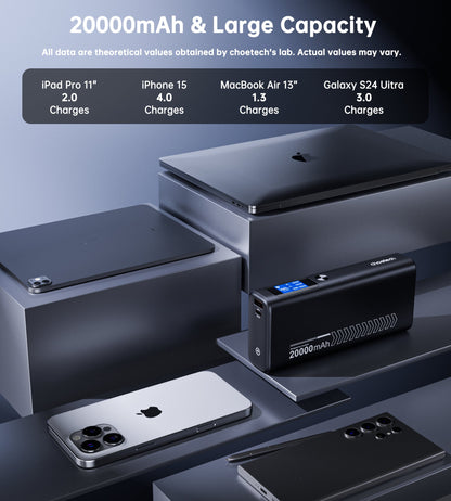 20000mAh Power Bank – 130W, USB-C/A, TFT Display, for Devices