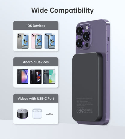 20W 5000mAh Magnetic Power Bank – Slim & Black Design