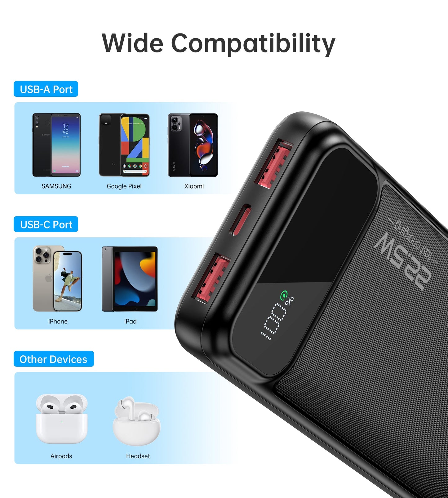10000 mAh Power Bank – 22.5 W PD, Digital Display & Dual Ports