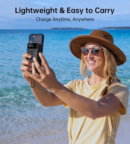 20000mAh Power Bank – 22.5W, USB-C, LED, 3 Outputs for Devices