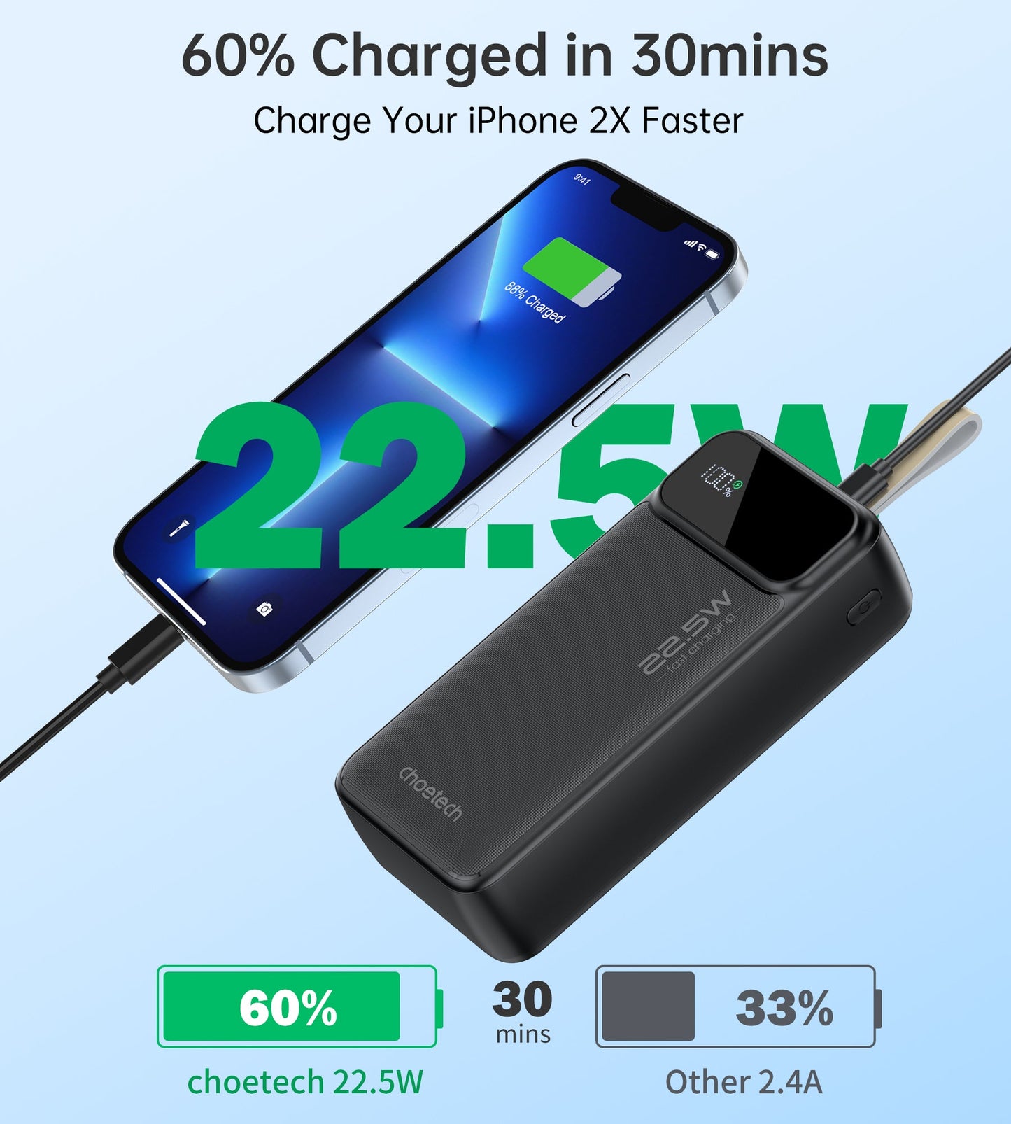 30000mAh Power Bank – 22.5W Fast Charge, LED Display