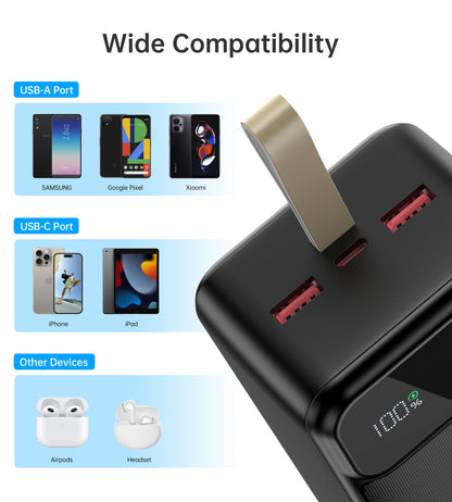 40000mAh Power Bank – 22.5W USB-C + Dual USB-A, Black