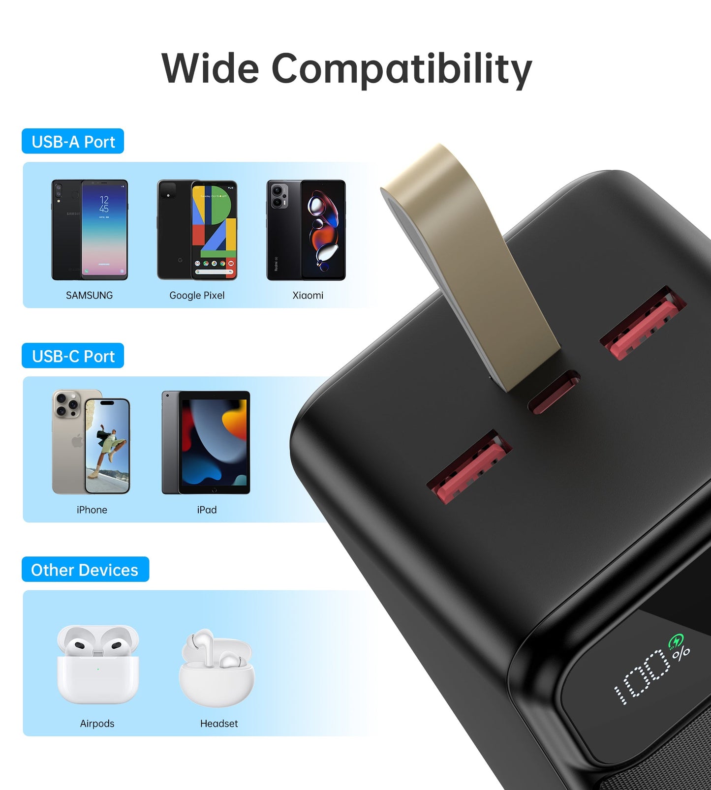 50000mAh Power Bank – 22.5W USB-C + Dual USB-A, Black