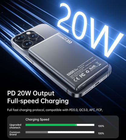5000mAh Mag Wireless Bank – 20W USB-C, Slim, for iPhone/Qi